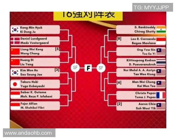 成都羽毛球队战术实力强劲荣登全国羽毛球战术排行榜第八位
