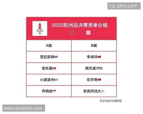 杭州羽毛球队在联合会杯积分榜上以93分稳居第一名展现强劲实力