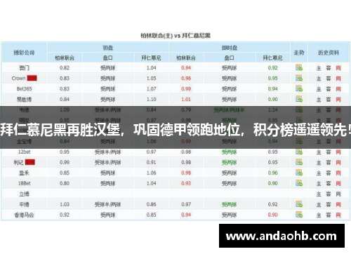 拜仁慕尼黑再胜汉堡，巩固德甲领跑地位，积分榜遥遥领先！